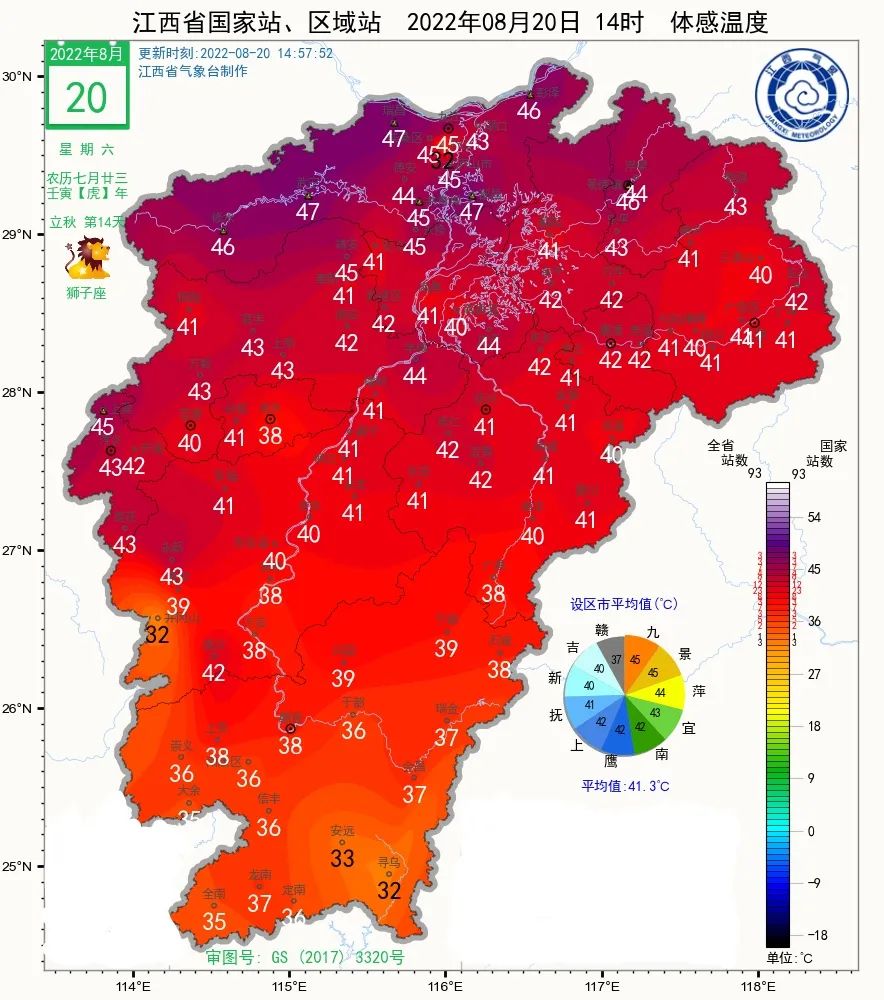 最高28℃!未来几天九江降温!降雨!