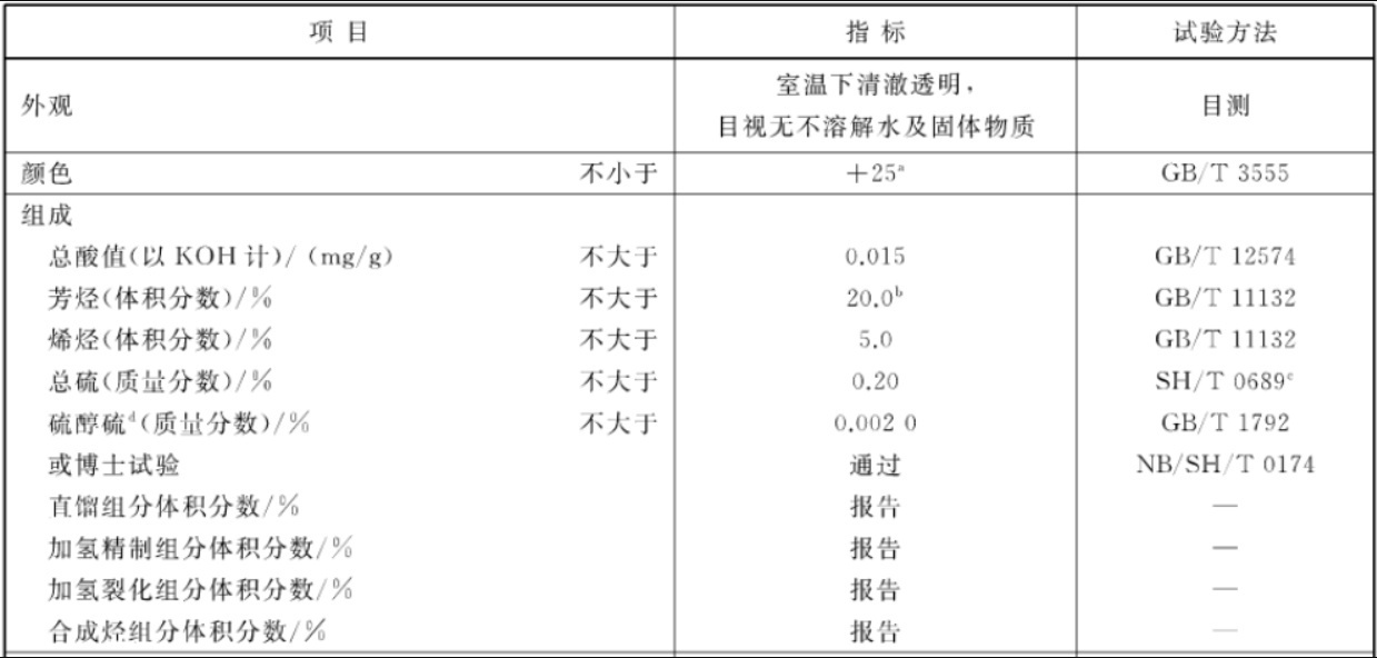 image.png?x-oss-process=style/w10