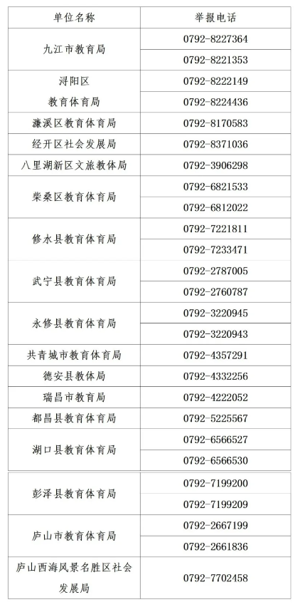 举报电话公布!九江市教育局发布严禁暑假违规补课工作提示