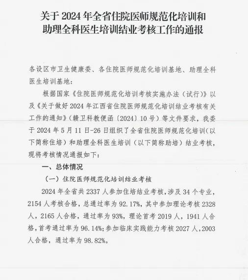 九江学院附属医院在2024年度住院医师规范化培训结业考核中取得佳绩