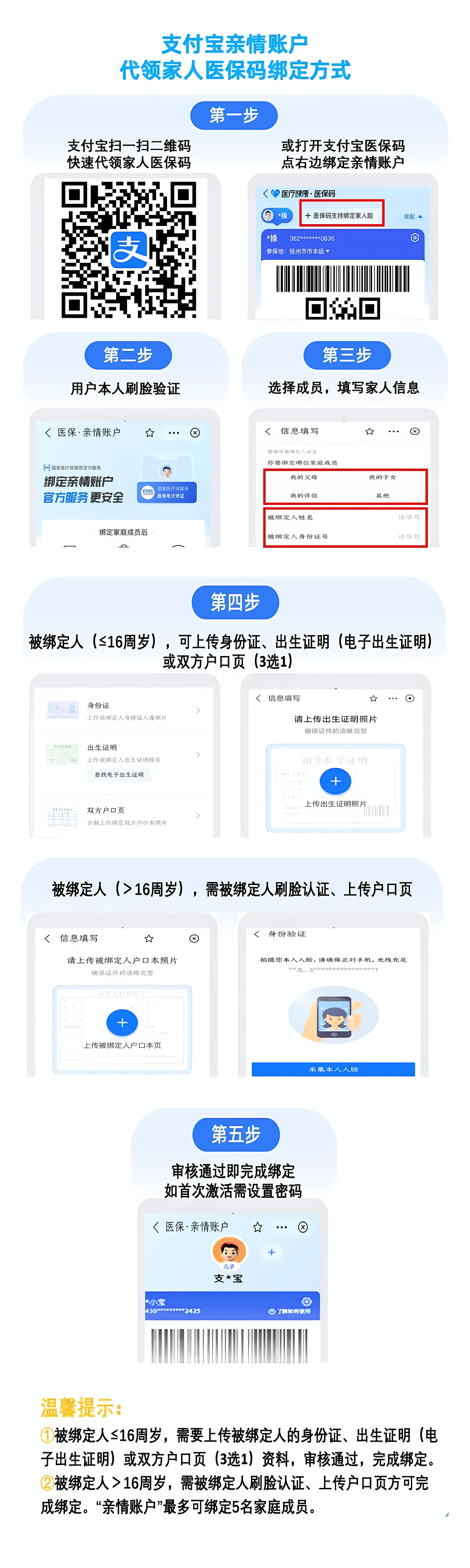 家人可通过国家医保app或支付宝为老人和儿童申领医保电子凭证的亲情