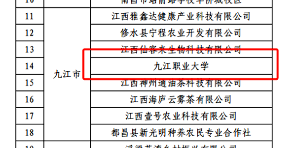 喜报！九江职业大学获评江西省第一批“食育实践基地”学校2_副本