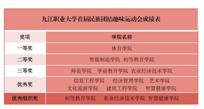 9.成绩单.jpg