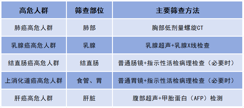 http://mmbiz.qpic.cn/sz_mmbiz_png/SzGCUxm9Knq8xK2CeuevKetXpuUX52XS40UQdt2zMMZoRBKjOo9hCTITgq0zwhz7yy4dMxo3JNP8zZv8x3B5vw/0?wx_fmt=png