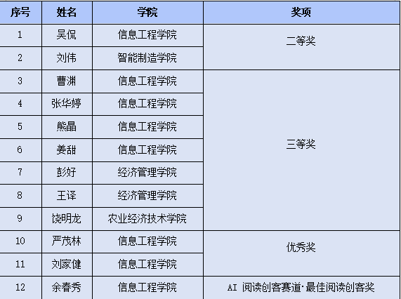 微信图片_20260512103009_426_160